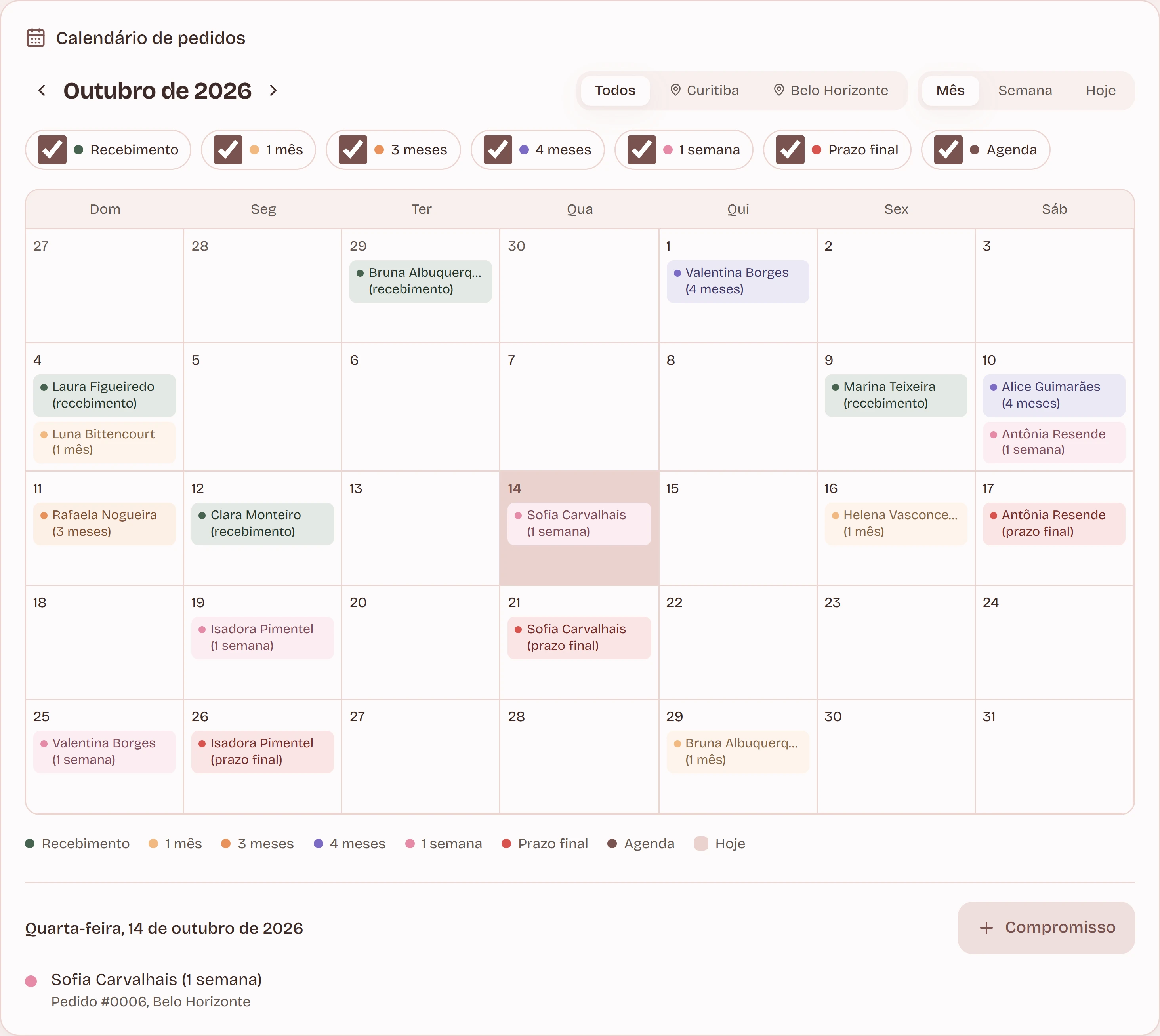 Calendário de pedidos do mês de outubro: cada pedido aparece no dia do recebimento do material, de cada marco do processo (1 mês, 3 meses, 4 meses, 1 semana antes) e do prazo final, com filtros por local e por tipo de marco.
